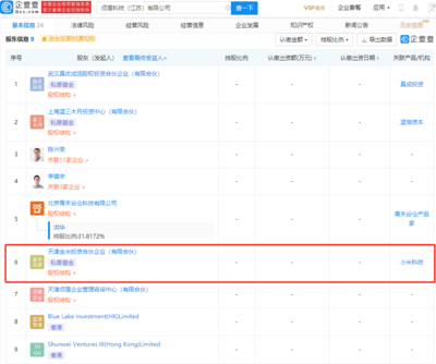 小米布局智能家電生態(tài)鏈 參股科技公司深化研發(fā)與零售布局